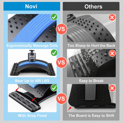 BackEase Pro - Stretcher for Lower Back Pain Relief